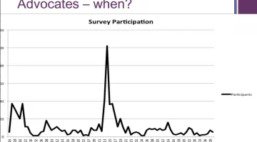 #‎MyBroadbandvReality Achievement Unlocked ;-)