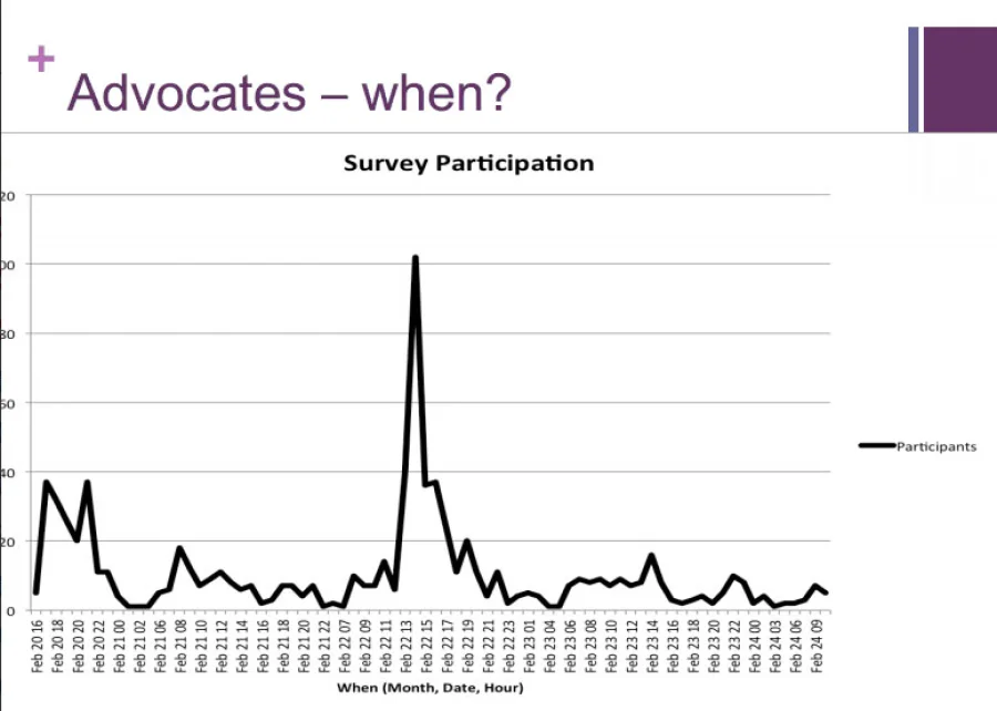 #‎MyBroadbandvReality Achievement Unlocked ;-)